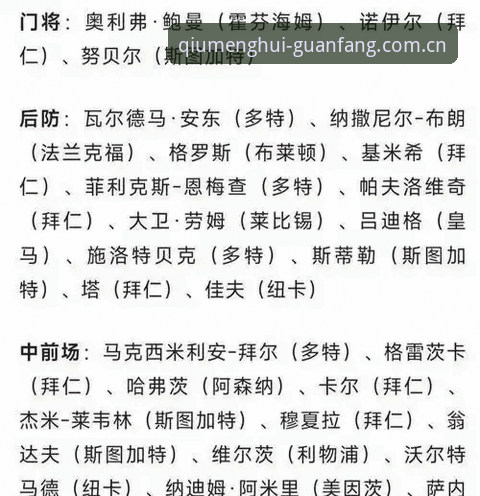 德国队世界杯大名单详解：诺伊尔回归与球盟会体育观赛指南