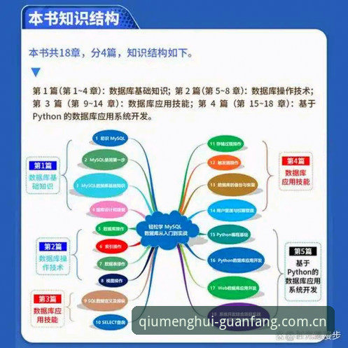 球盟会官网入口必备：从下载到登录的完整实战指南